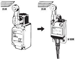 D4CC 種類 8 