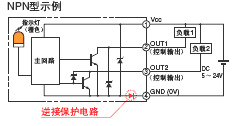 EE-SX97 特點(diǎn) 6 