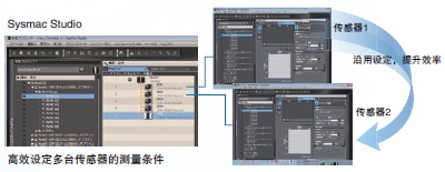 ZW-7000 / 5000 系列 特點(diǎn) 19 